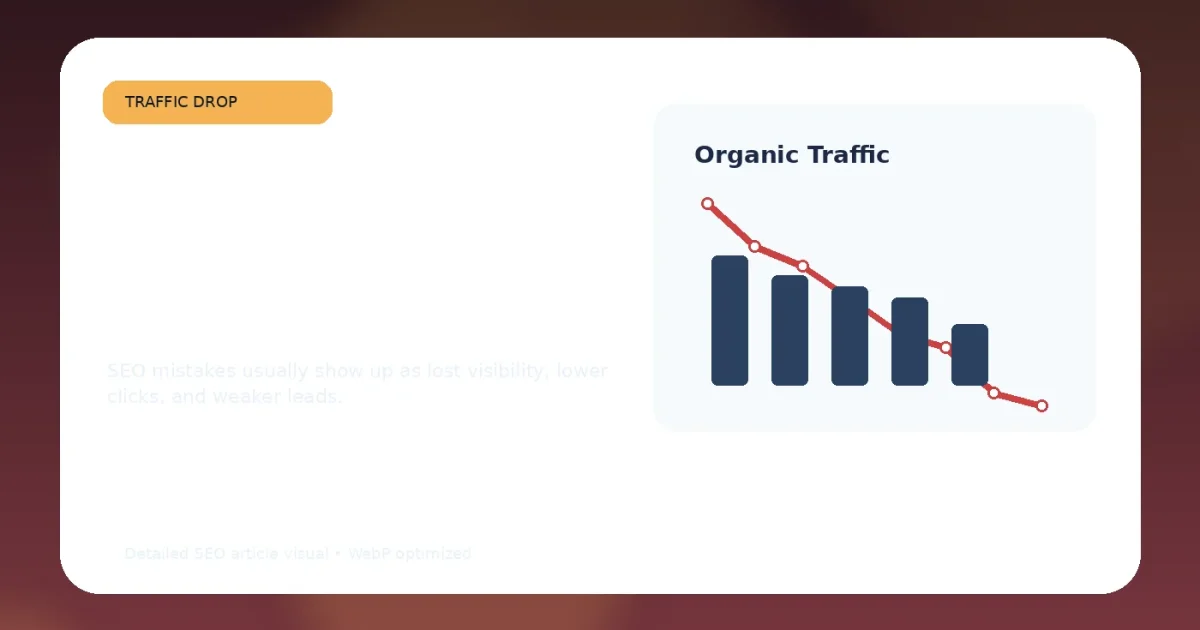 Organic traffic drop diagnosis dashboard for diagnosing SEO mistakes