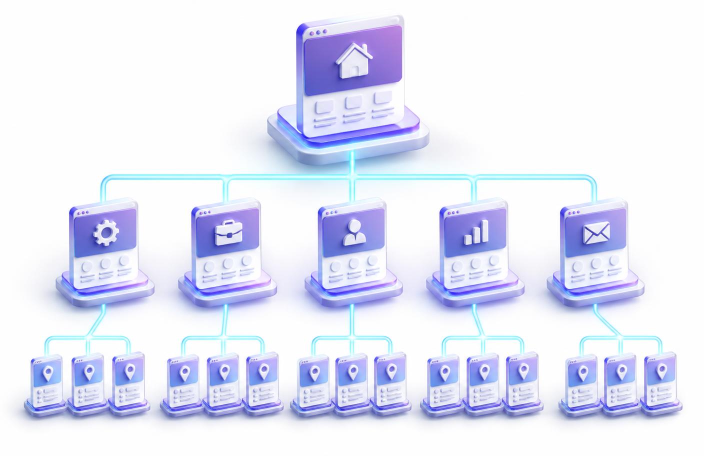 Diagram of an HVAC website structure branching into service pages and city pages