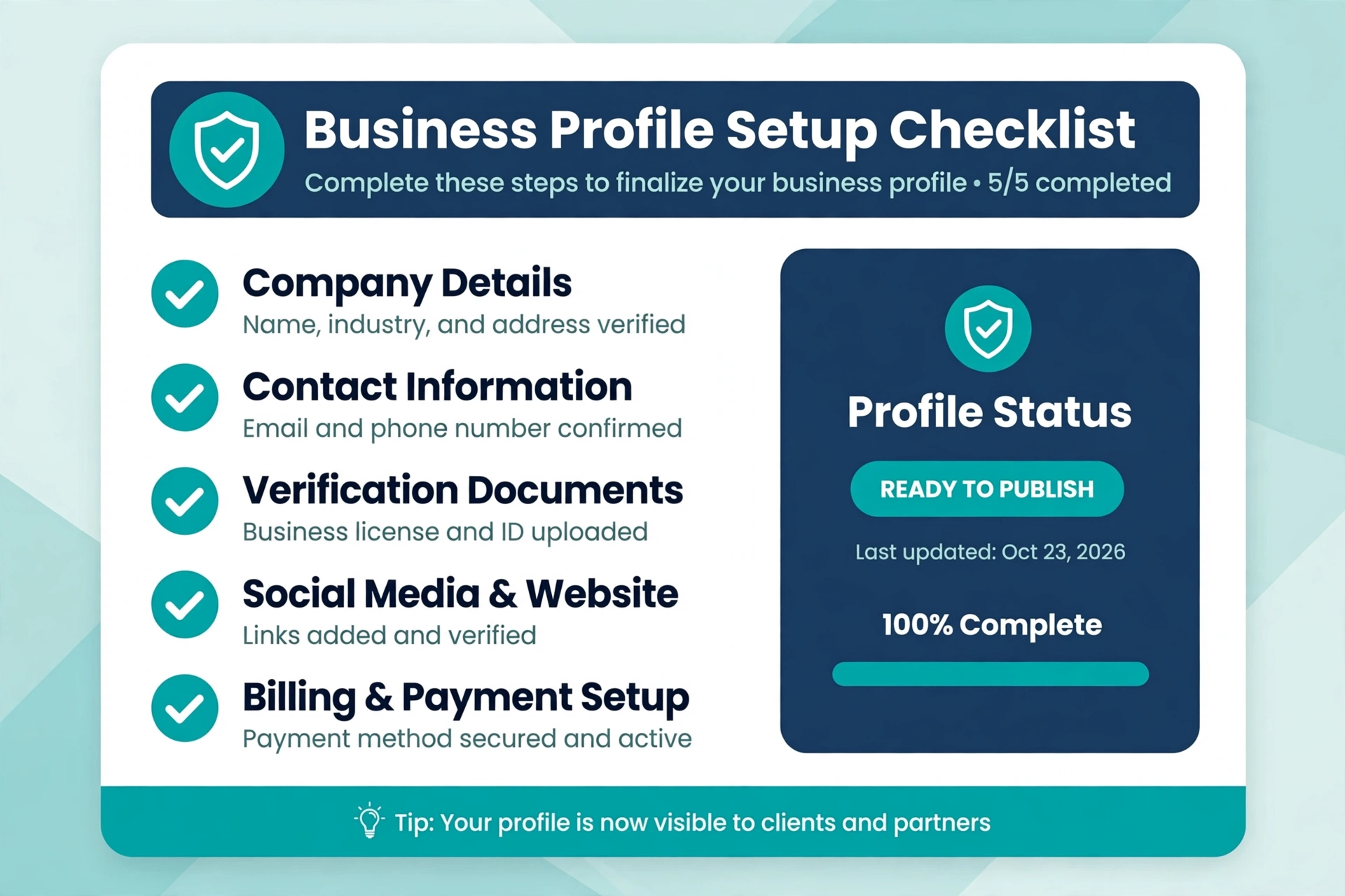 Checklist illustration for setting up a financial advisor Google Business Profile