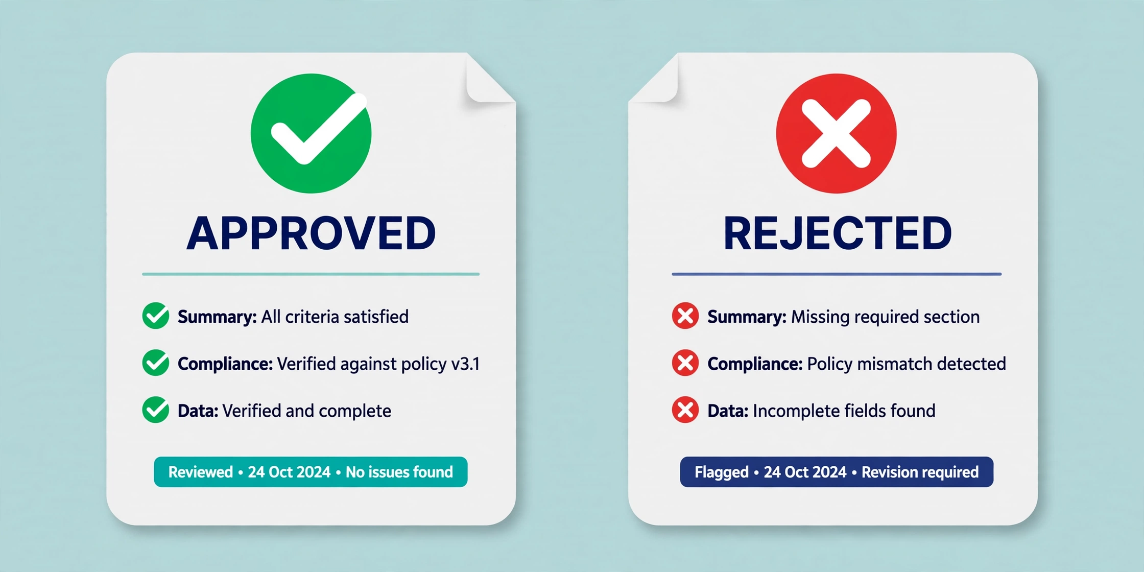 Illustration comparing compliant and non-compliant financial content
